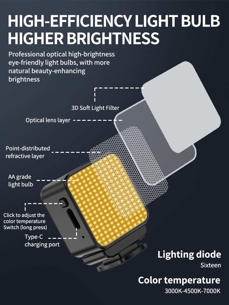 Manyetik Mini LED Video Işığı, - Photography Lighting Description incelemesi ve fiyatı