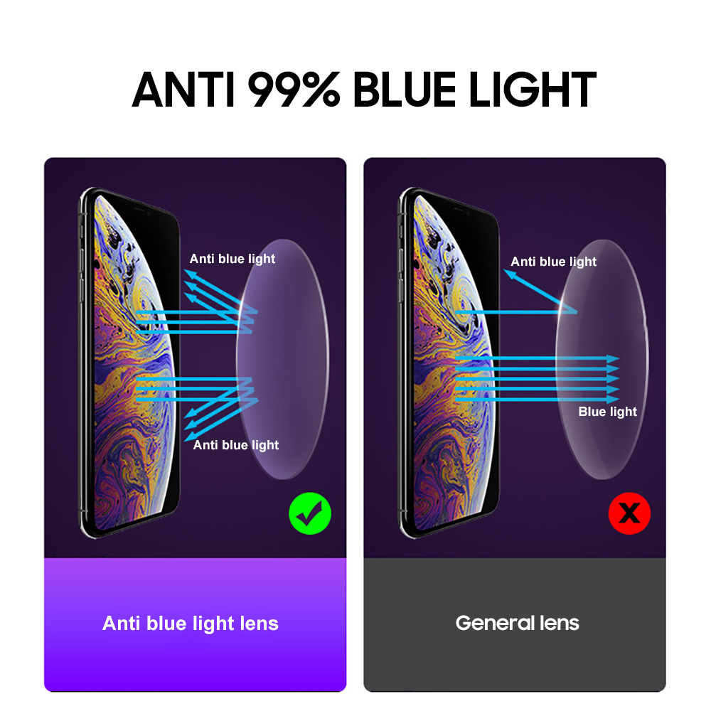 VIVIBEE Spor Erkekler Mavi Işı - Photography Lighting Game incelemesi ve fiyatı