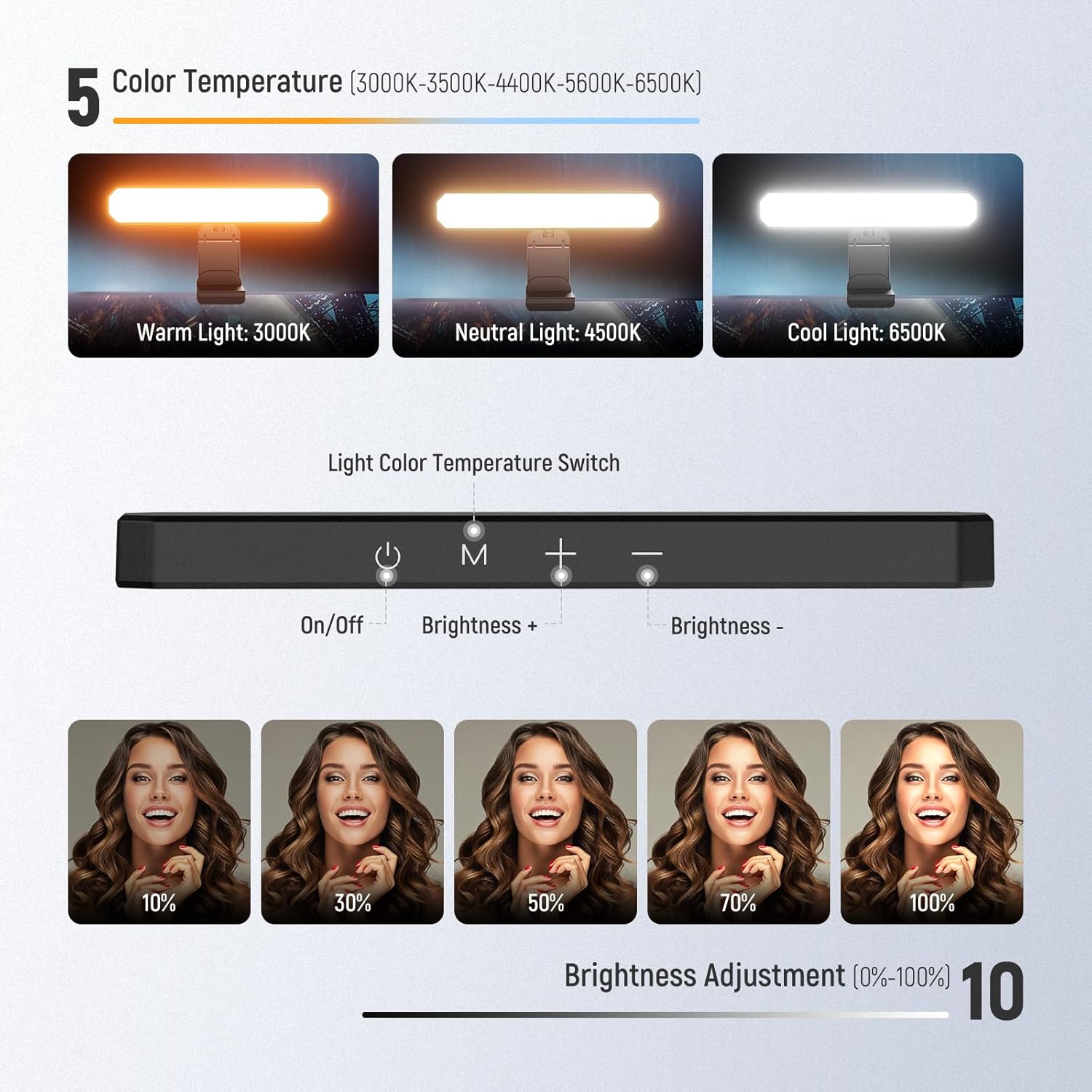 NEEWER Basics 6W Monitör Işık  - Photography Lighting Description incelemesi ve fiyatı