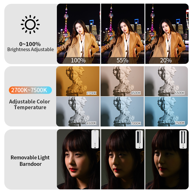 JINBEI EFT-220BI El Tipi Taşın - Photography Lighting Handheld incelemesi ve fiyatı